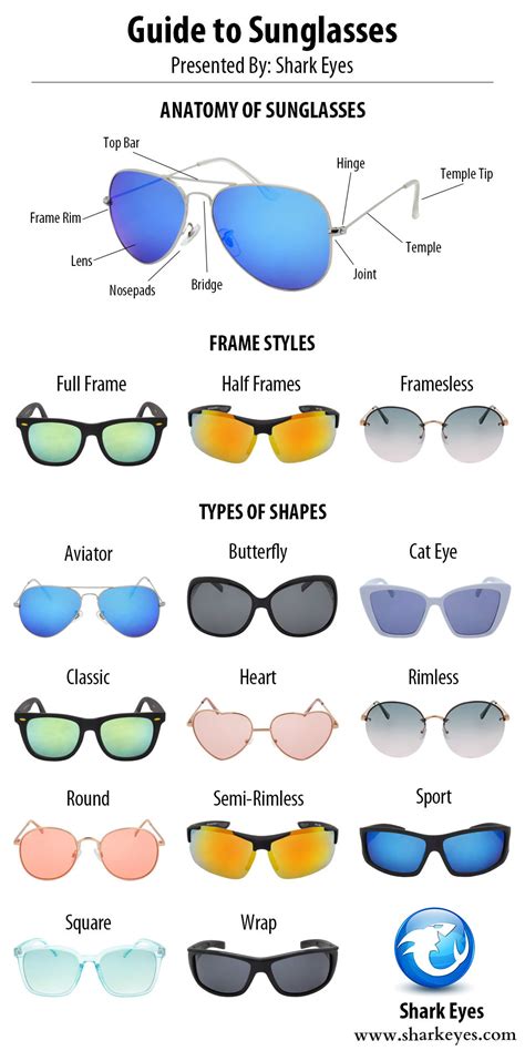 selecting sunglasses the ultimate guide to fit function and fashion