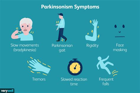 parkinsonism  symptoms  treatment