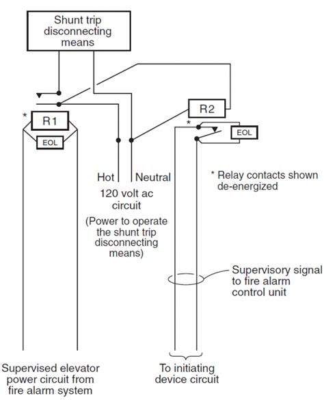 exp square  shunt trip wiring diagram  kf