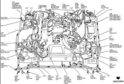 lincoln town car parts diagram wire diagram source information