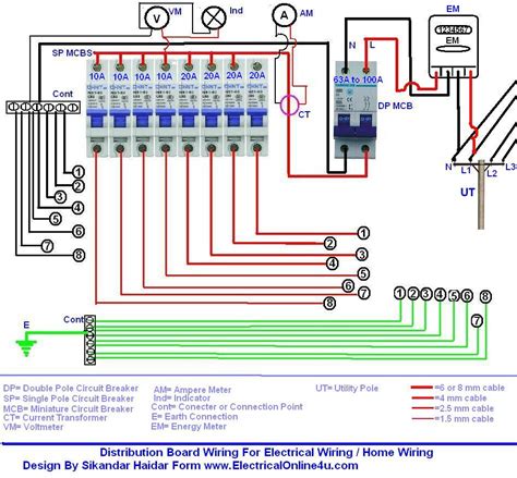 distribution board wiring  single phase wiring electrical
