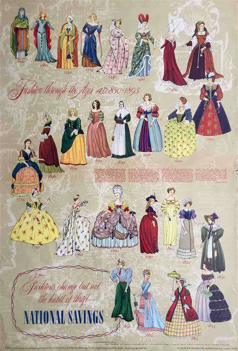 fashion through the ages 1950 poster finds