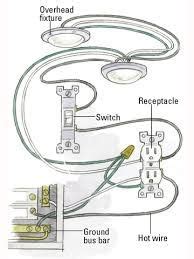 image result  wiring outlets  lights   circuit home electrical wiring diy