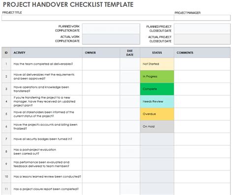 project handover templates smartsheet construction project