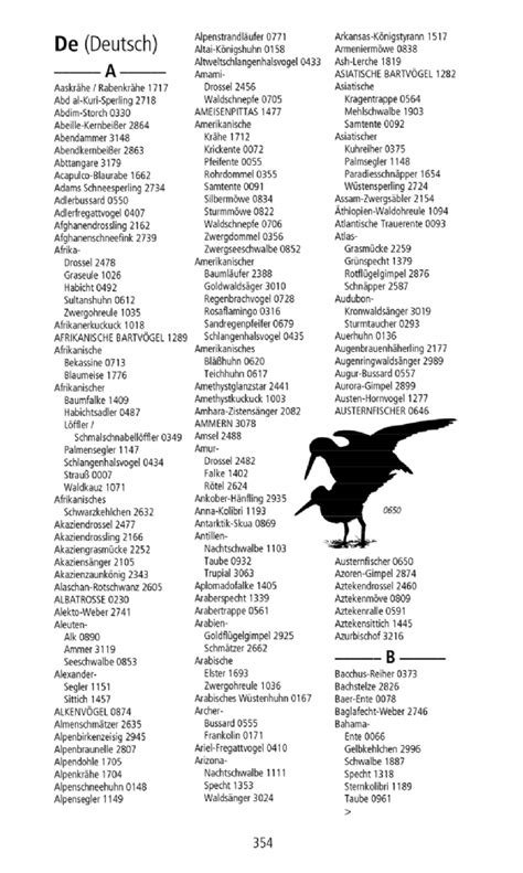 talig handboek met de namen van alle holarctische vogels