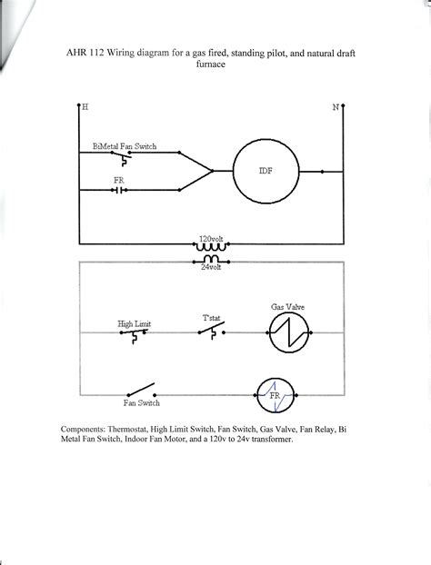 furnace fan center wiring diagram organically