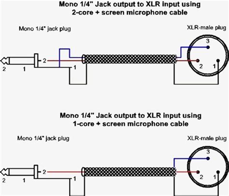 xlr  mono jack wiring diagram   goodimgco