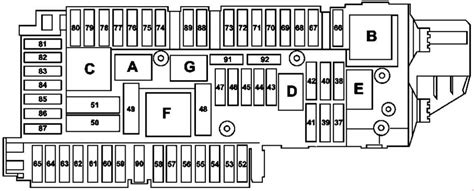 mercedes benz glk class   fuse box diagram auto genius