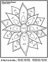 Value Place Pages Spring Coloring Color Doodle Printable Flower Getcolorings Getdrawings Alley Printables sketch template