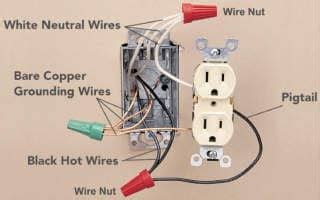 electrical receptacle wiring  parallel  daisy chained   wire   receptacle  outlet