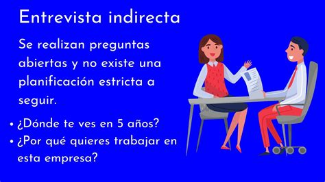 las  partes de una entrevista  ejemplo