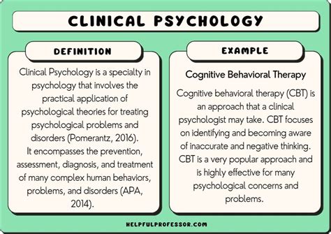 clinical psychology examples