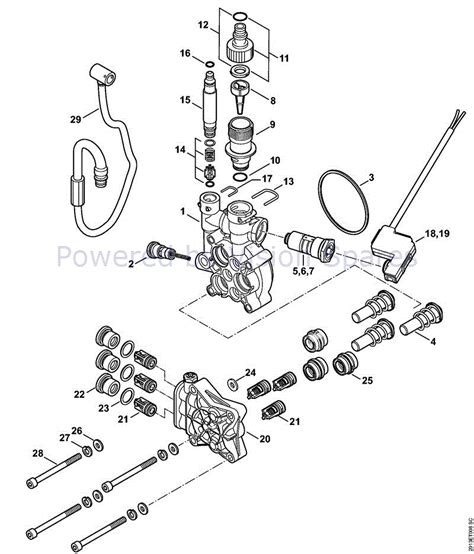 gerni pressure washer parts diagram reviewmotorsco