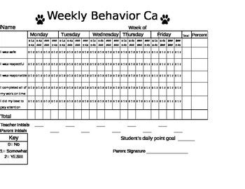 weekly individualized behavior card editable  kindergarten busy bees