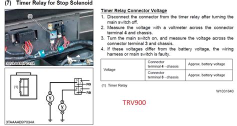 kubota rtv  wiring schematic wirediagramnet