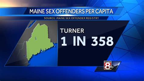 maine towns with most registered sex offenders per capita