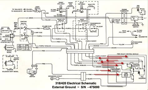 john deere  garden tractor wiring diagram wiring diagram  schematic