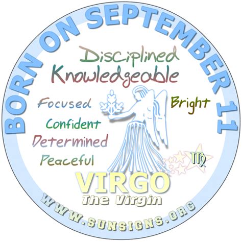 september birthday horoscope astrology  pictures sun signs