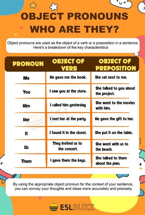 mastering object pronouns understanding  sentences eslbuzz