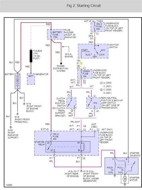 starter wiring diagram electrical problem  cyl  wheel drive