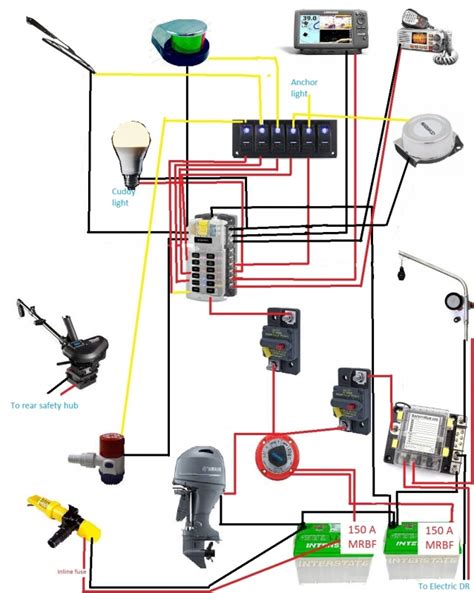 wiring plan