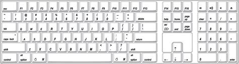 standard layout   keyboard powerpointbanwebfccom