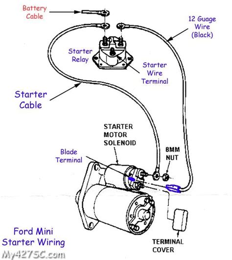 chevy truck starter wiring diagram