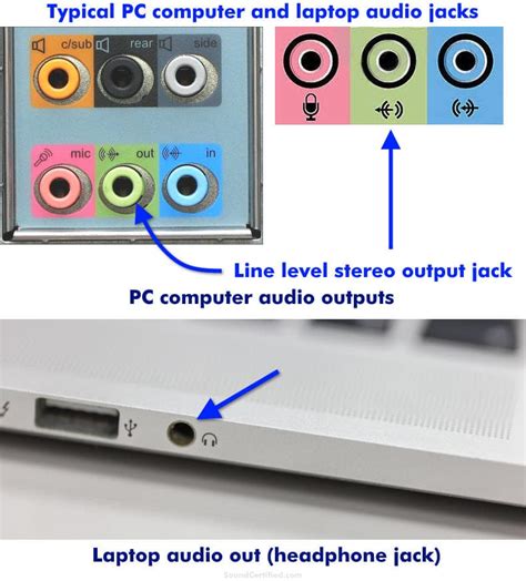 connect stereo speakers   computer  laptop
