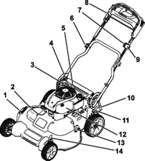 toro turfmaster parts diagram