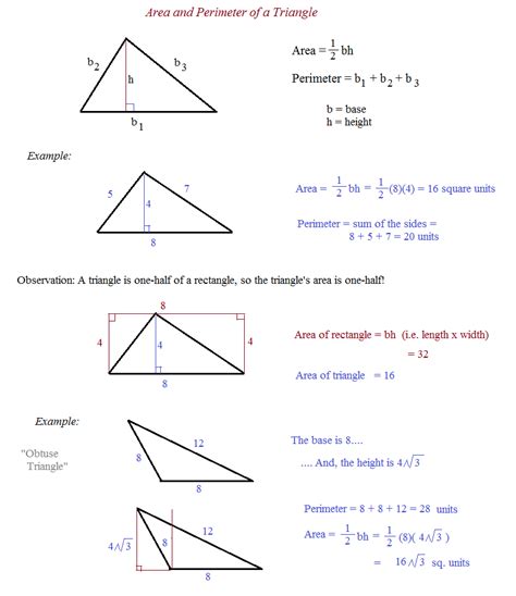 worksheets area  perimeter  triangles worksheet tokyoobserver