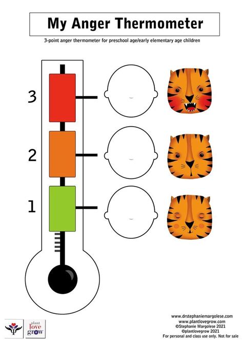 printable anger thermometer