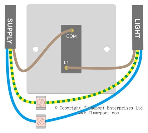 fluorescent light wiring diagram  wiring diagram sample