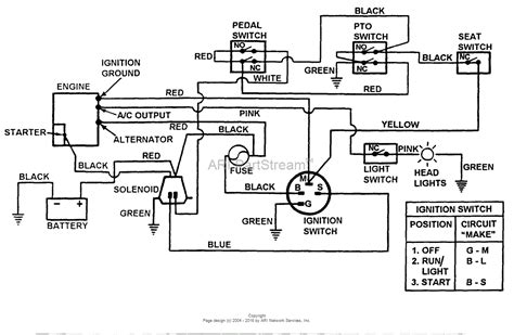 hp snapper engine diagram wiring schematic oxygen sensor diagram