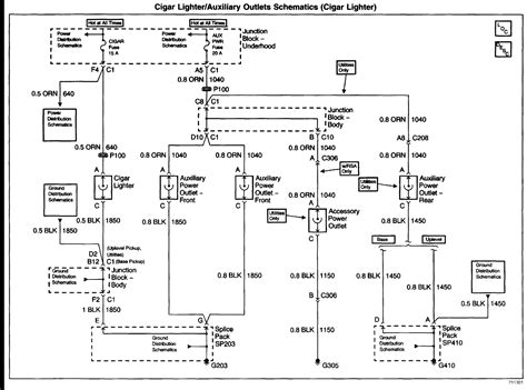 2005 Chevy Silverado Fuse Panel Diagram Wiring Diagram