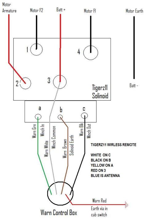warn winch control box wiring diagram