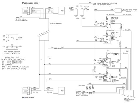curtis snow plow wiring diagram  wiring diagram