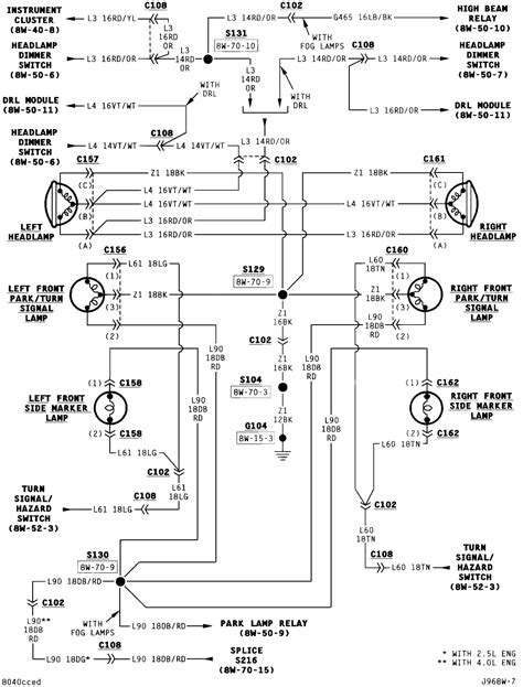 jeep wiring diagram