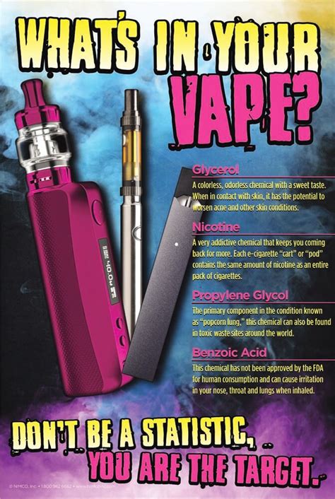 Dangers Of Vaping Poster What’s In Your Vape Shop For Vaping