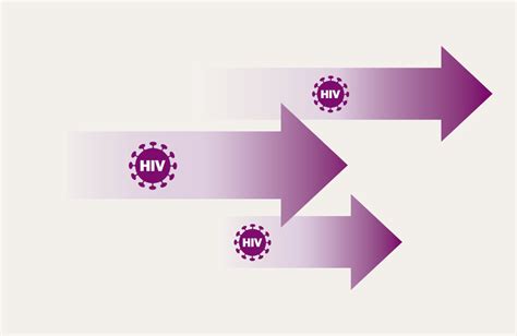 hiv transmission aidsmap