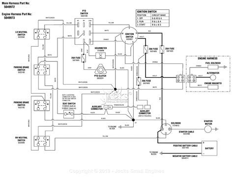 ferris  isz series   mower deck iszkav assemblies parts diagram