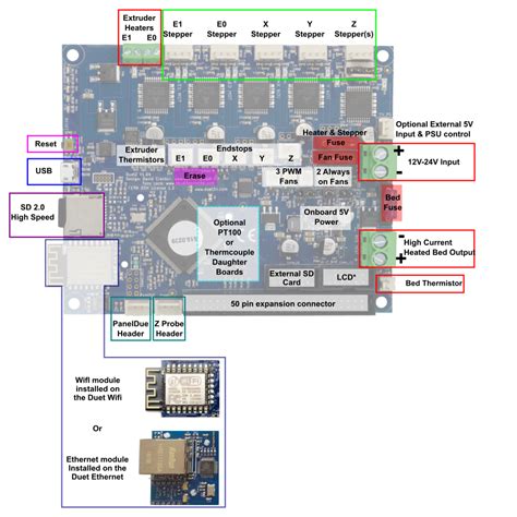 duet  wifi circuit diagram