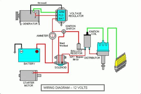 good sample  auto electrical wiring diagram references bacamajalah electrical wiring