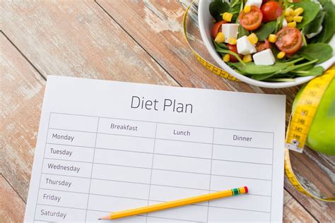 watchfit personalize  diet plan step