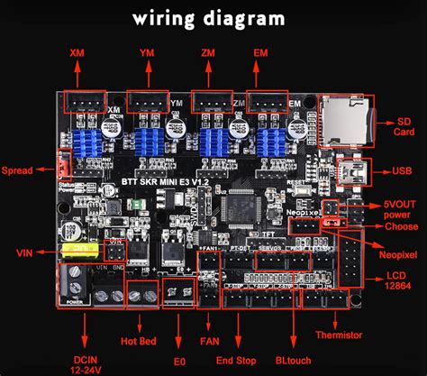 bestof  great skr mini   wiring diagram   world