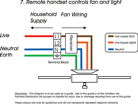 speed attic fan switch wiring diagram image