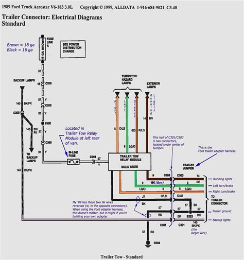 curt trailer wiring harness diagram wiring diagram