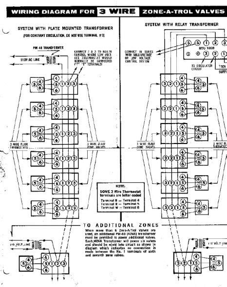 boiler zone valve wiring diagrams diagram