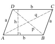 parallelogram calculator