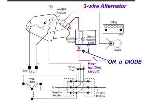cummins alternator wiring diagram fab port
