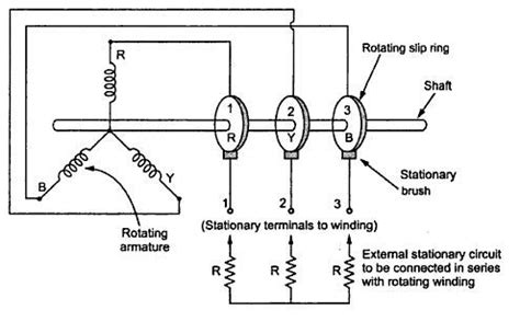 diagram squirrel cage blower motor wiring